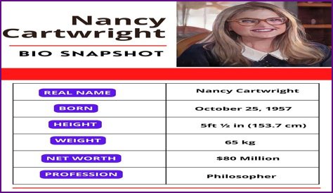 Bill Cartwright Net Worth, Age, Height, Wife, Family, Wiki 2024